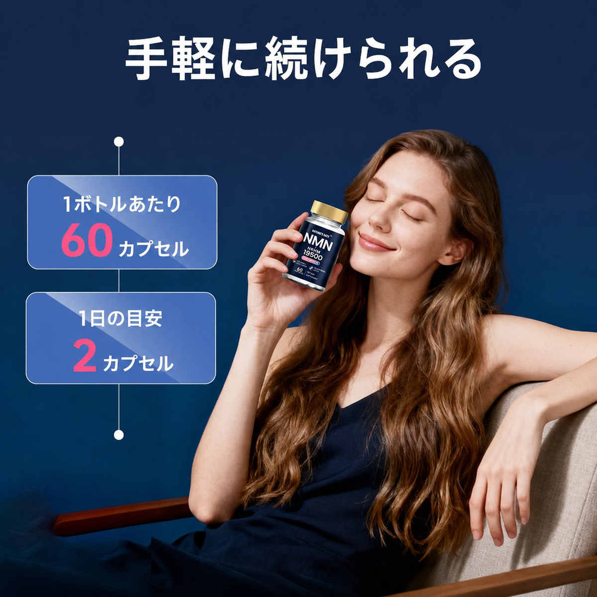 NMN X NRHM 19500 Capsules