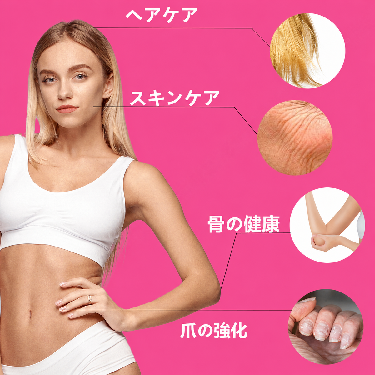 遺伝子組み換えヒトコラーゲングミ