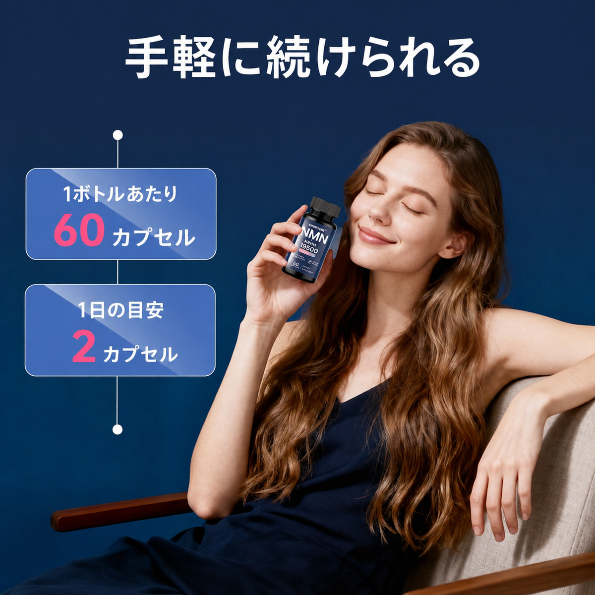 NMN X NRHM 19500 Capsules 新パッケージ