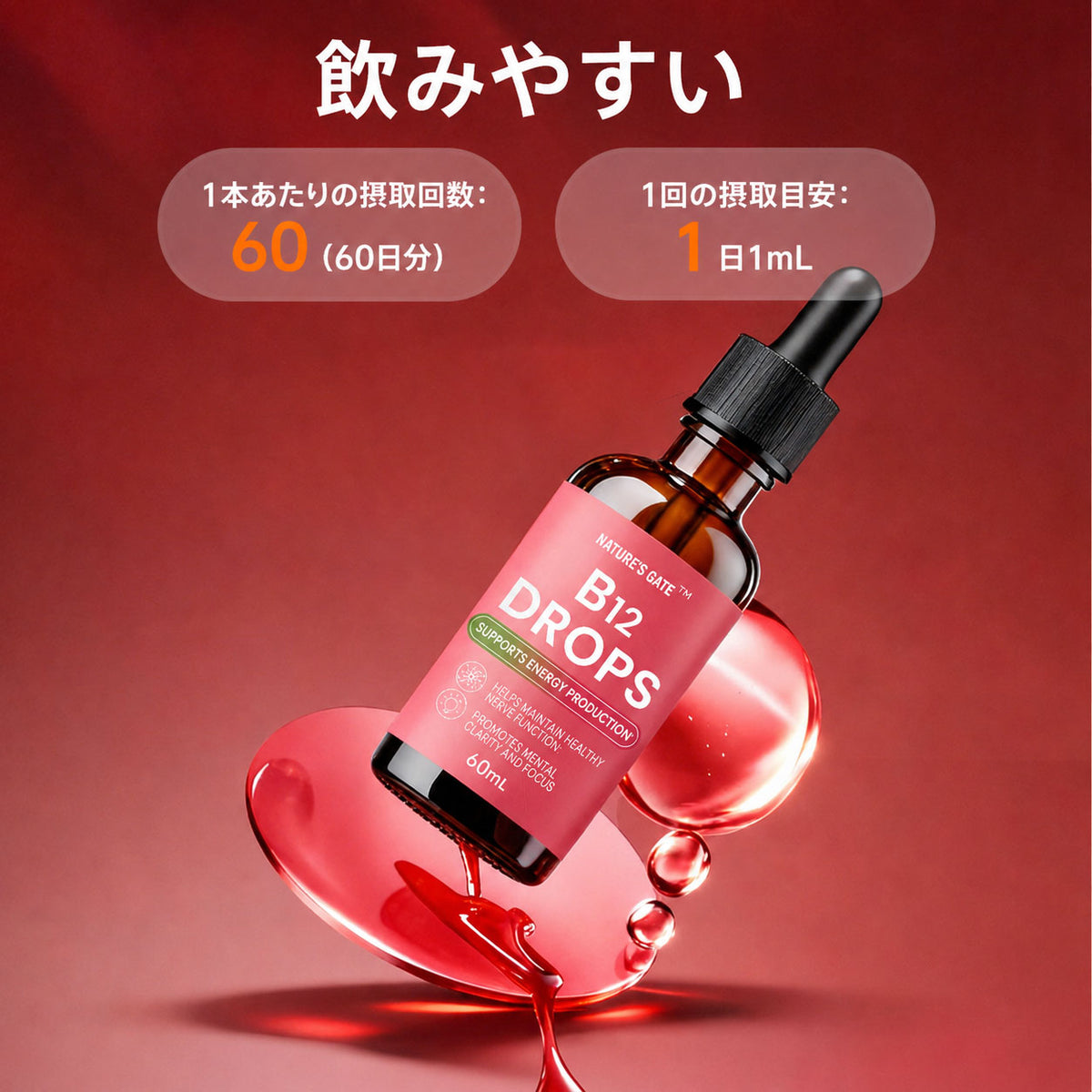 ビタミンB12ドロップ