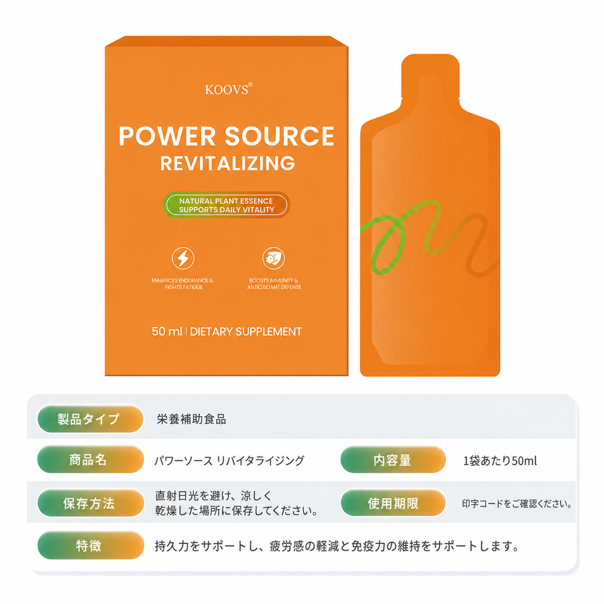 【植物エキス配合】パワーソース リバイタライジング
