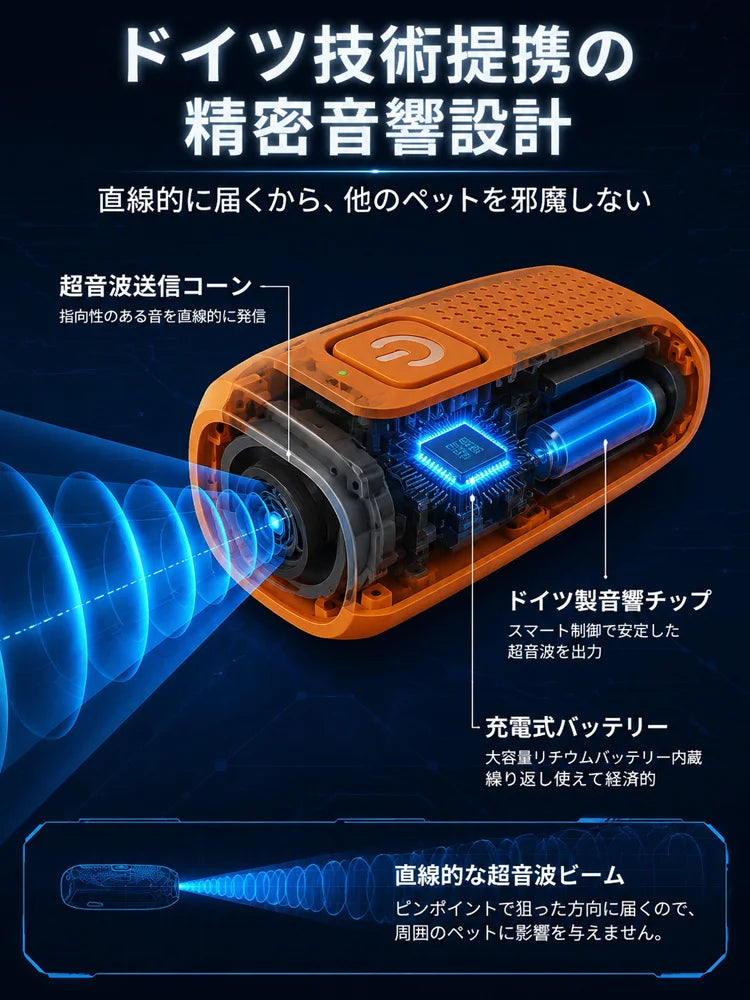超音波式犬の無駄吠え防止器具
