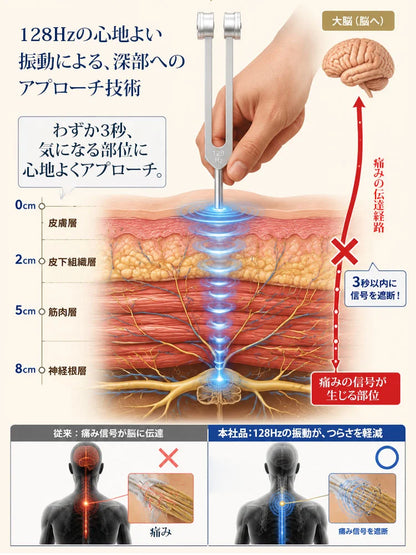 神戸発医療用音叉