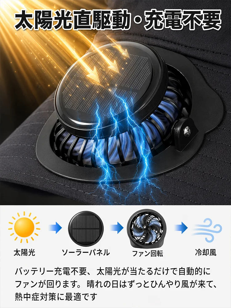 ネックカバー付きソーラーファン搭載UVカットサンハット