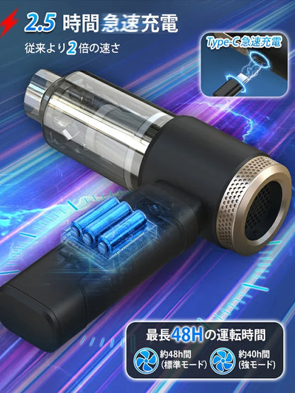 多機能ハイパワー空気入れ＆車用掃除機