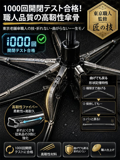 高遮光・高耐久サンシェード