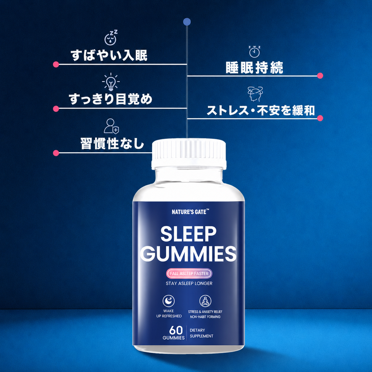 【睡眠サポート】NATURE'S GATE スリープグミ