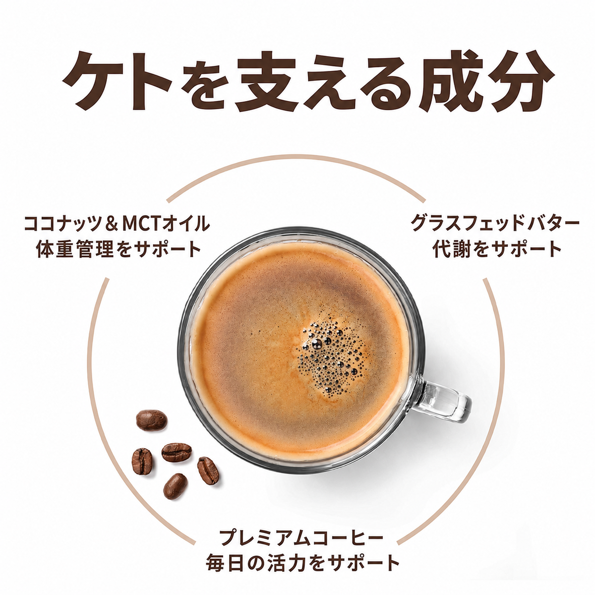 【ウェイトマネジメント】ケトジェニックコーヒー