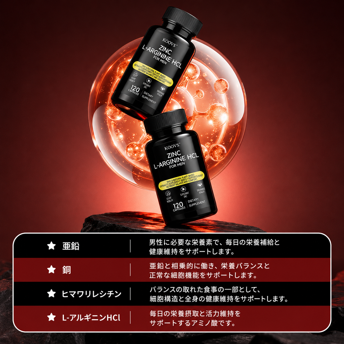 KOOVS 亜鉛・L-アルギニンHCl 男性向け 栄養補助食品 120カプセル